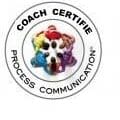 Logo Process Com – Modèle de communication interpersonnelle en coaching