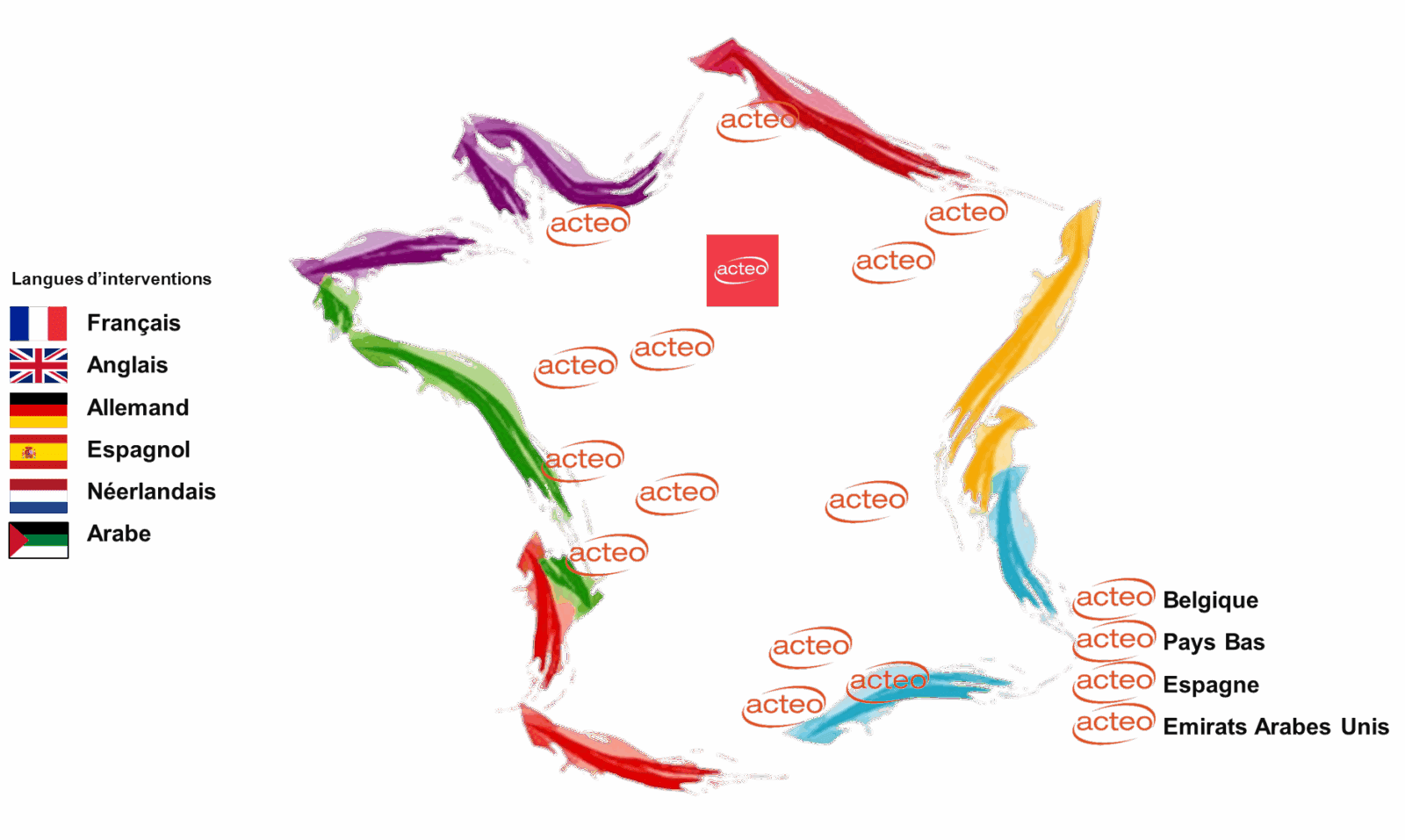 Présence nationale et multilingue : Acteo