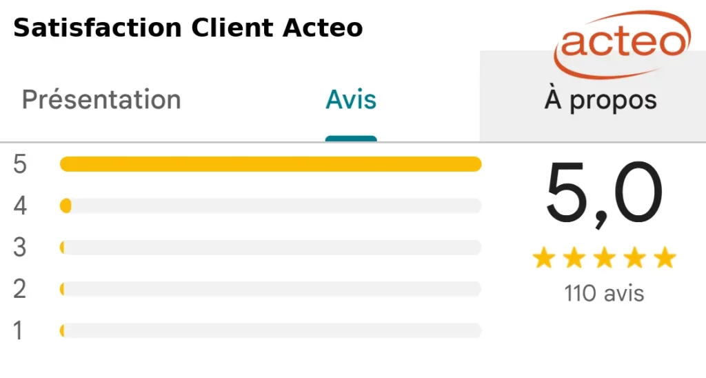 Avis clients Acteo – Coaching réputé NSP avec 100 % de satisfaction
