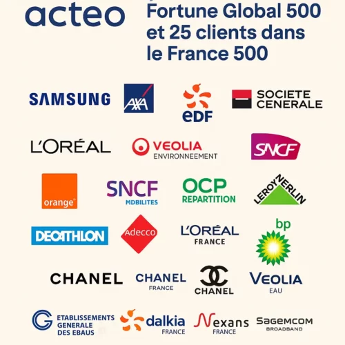 Infographie Acteo coaching équipe direction : 14 clients Fortune Global 500 incluant Samsung TotalEnergies BNP Paribas, logo Acteo, 25 clients Top 500 France dont Orange EDF L'Oréal Vinci